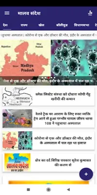 Malav Sandesh android App screenshot 2